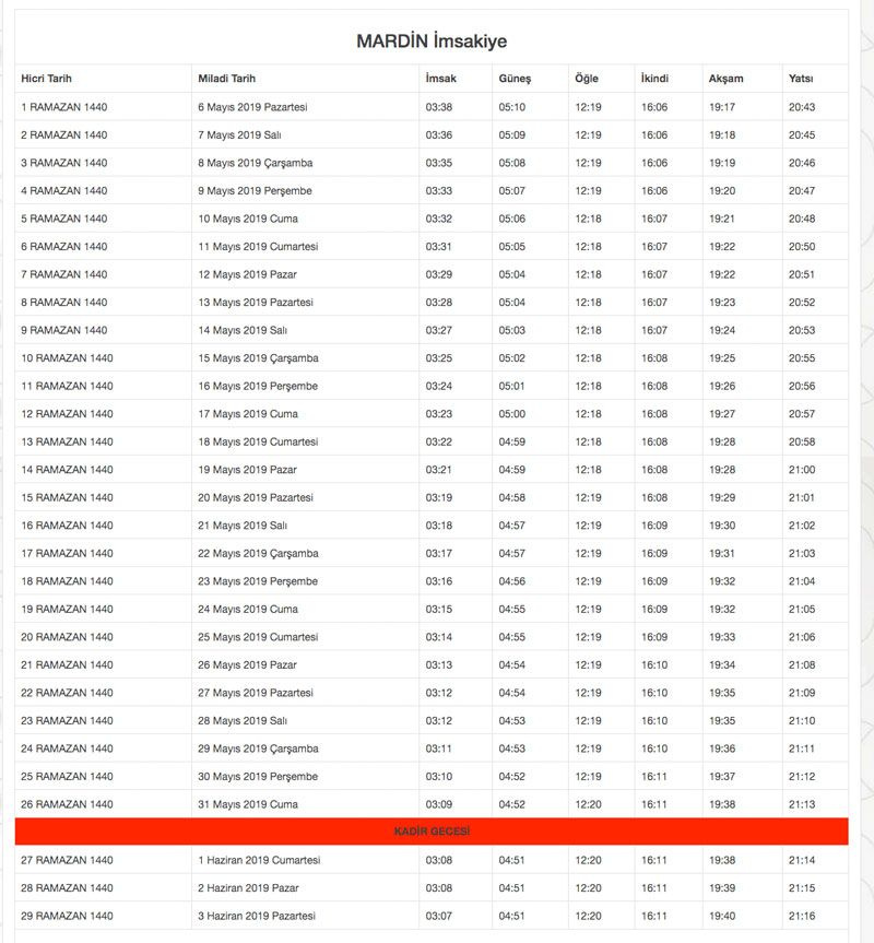 2019 Diyanet İmsakiyesi il il Ramazan İmsakiyesi sahur iftar vakitleri - Sayfa 59