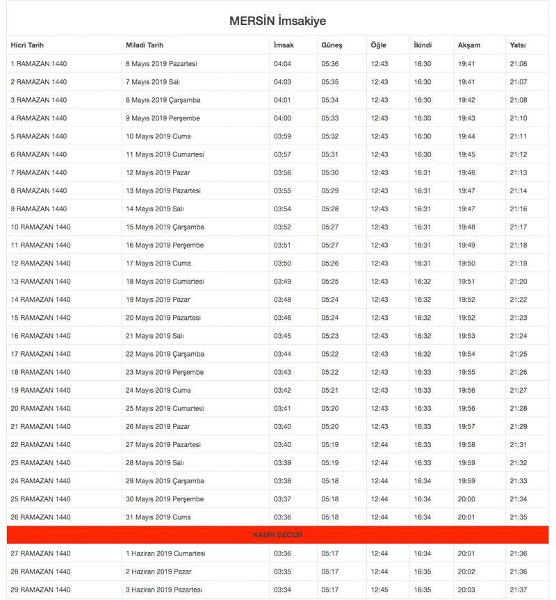 2019 Diyanet İmsakiyesi il il Ramazan İmsakiyesi sahur iftar vakitleri - Sayfa 60
