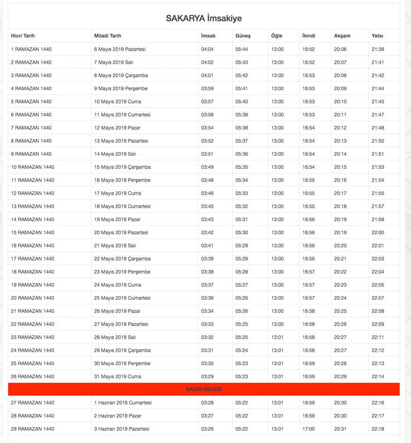 2019 Diyanet İmsakiyesi il il Ramazan İmsakiyesi sahur iftar vakitleri - Sayfa 68