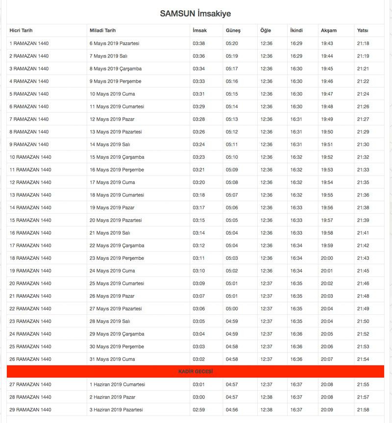 2019 Diyanet İmsakiyesi il il Ramazan İmsakiyesi sahur iftar vakitleri - Sayfa 69