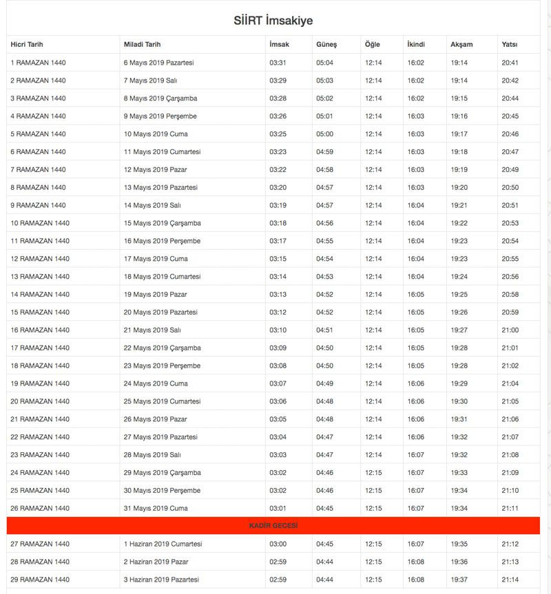 2019 Diyanet İmsakiyesi il il Ramazan İmsakiyesi sahur iftar vakitleri - Sayfa 70