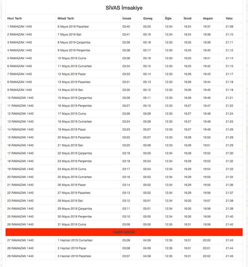 2019 Diyanet İmsakiyesi il il Ramazan İmsakiyesi sahur iftar vakitleri - Sayfa 72