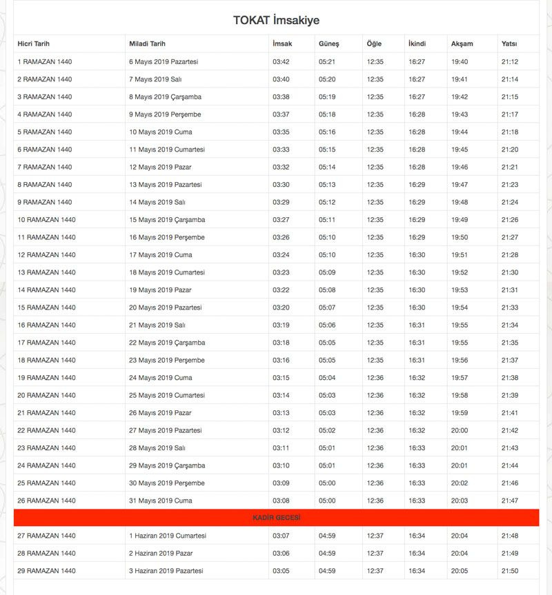 2019 Diyanet İmsakiyesi il il Ramazan İmsakiyesi sahur iftar vakitleri - Sayfa 76