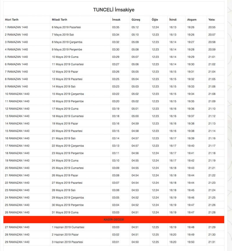 2019 Diyanet İmsakiyesi il il Ramazan İmsakiyesi sahur iftar vakitleri - Sayfa 77