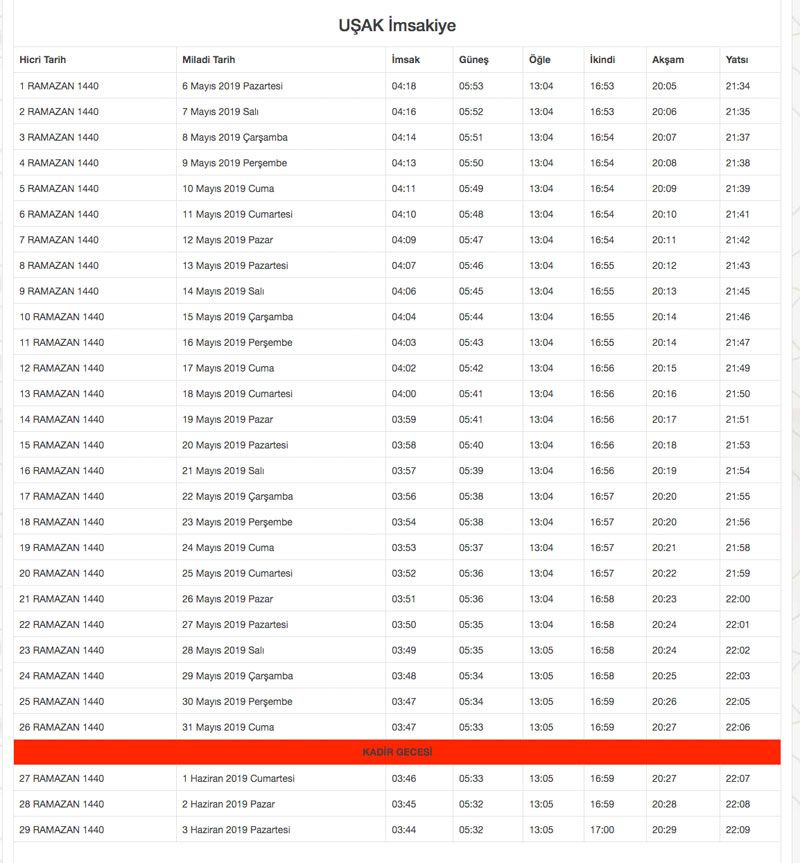 2019 Diyanet İmsakiyesi il il Ramazan İmsakiyesi sahur iftar vakitleri - Sayfa 78