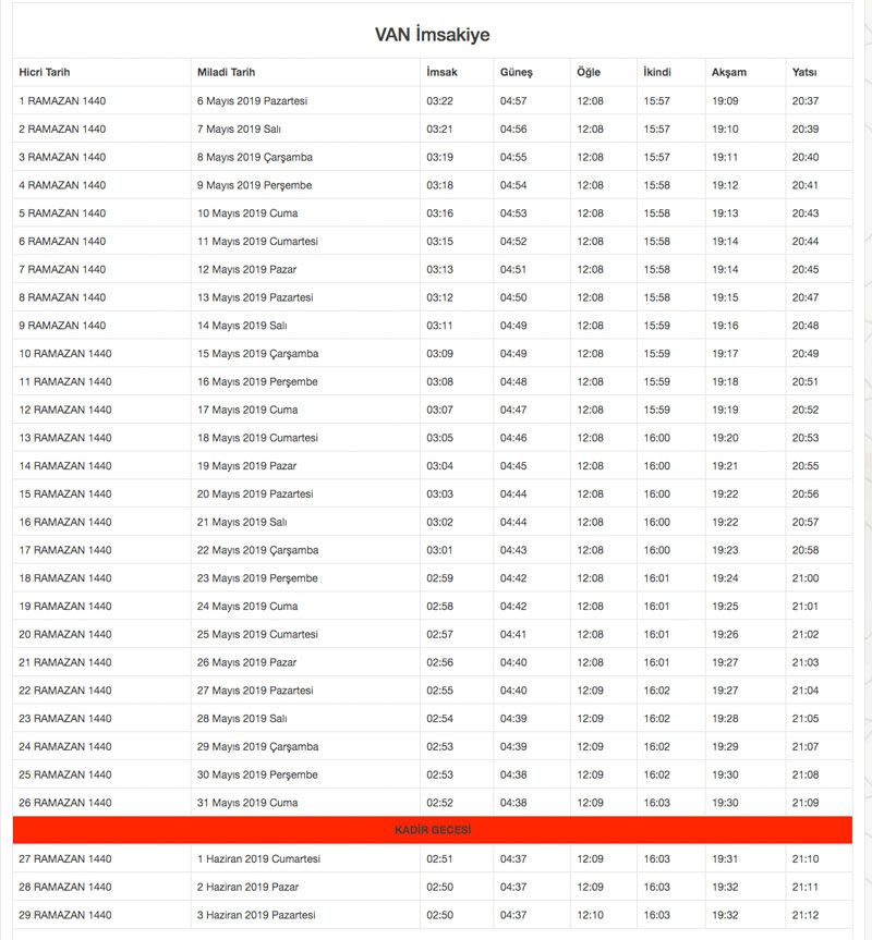 2019 Diyanet İmsakiyesi il il Ramazan İmsakiyesi sahur iftar vakitleri - Sayfa 79