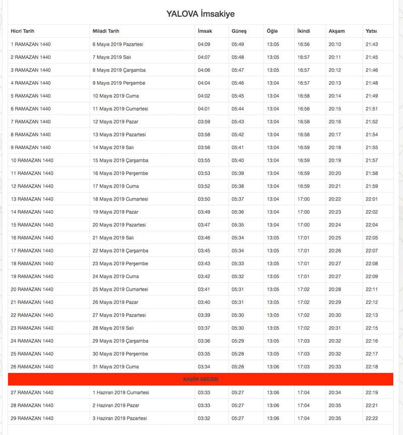 2019 Diyanet İmsakiyesi il il Ramazan İmsakiyesi sahur iftar vakitleri - Sayfa 80