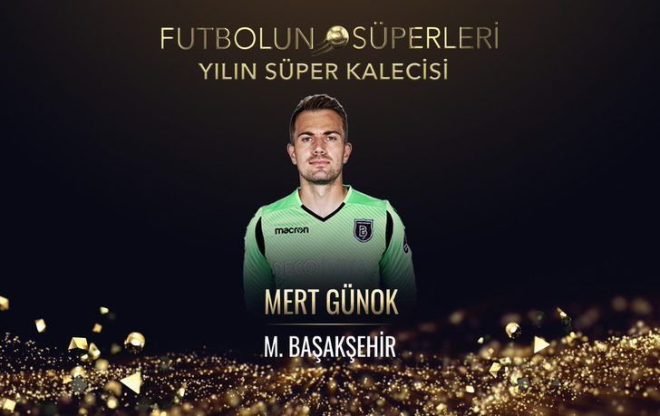 Dikkat çeken G.Saray detayı  İşte "Futbolun Süperleri 2019" ödül kazananlar