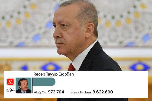 Ekrem İmamoğlu 35 yılın rekorunu kırdı! İstanbul başkanlarının oyuna bakın
