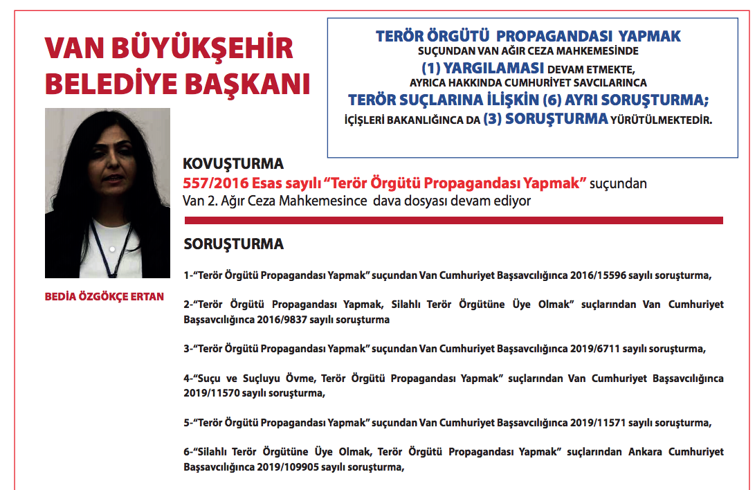 HDP'li 3 belediye başkanı neden görevden alındı? İşte çok konuşulacak kanıtlar - Sayfa 19