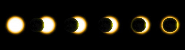 2020 Ay ve Güneş tutulması tarihleri ve burçlara etkileri