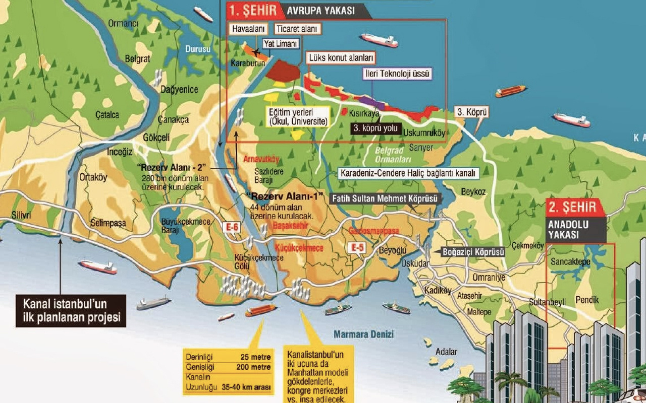 Kanal İstanbul nereden geçecek  Montrö Sözleşmesine aykırı mı?