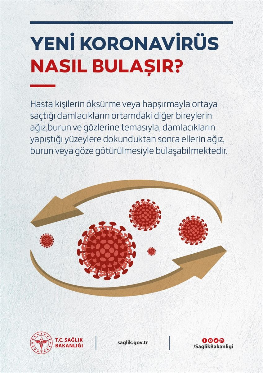 Sağlık Bakanlığı broşür hazırladı! İşte koronavirüsten korunmanın yolları