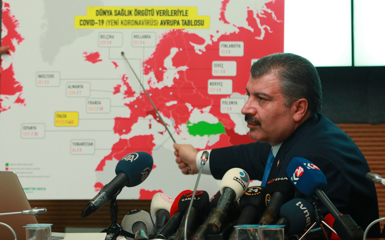 Coronavirüs Türkiye'de! Sağlık Bakanı Fahrettin Koca tatil ihtimalini açıkladı