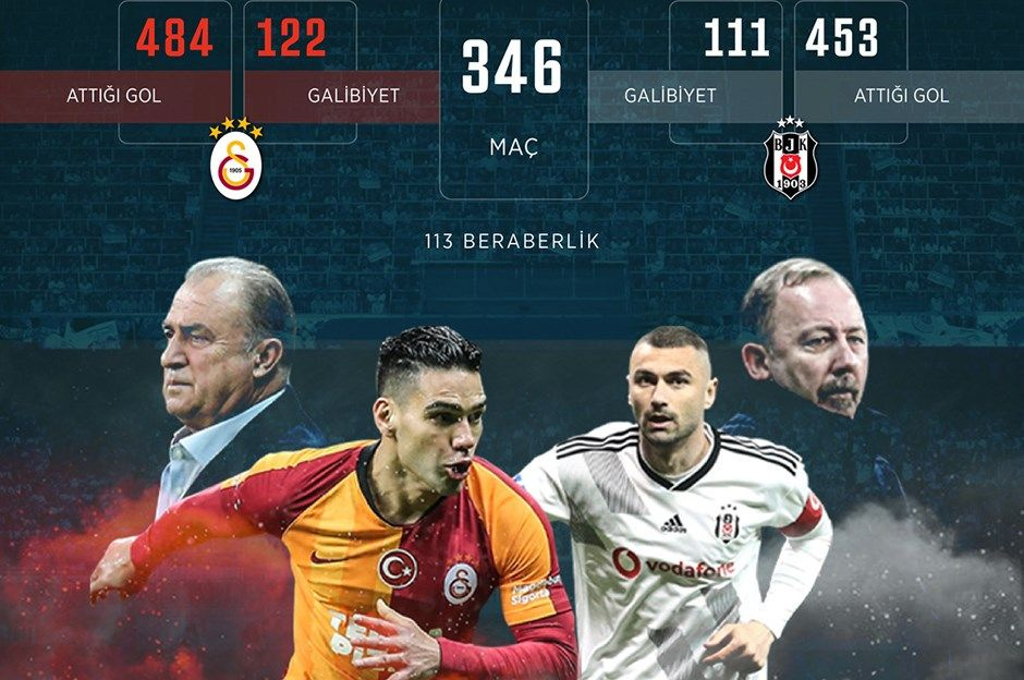 Galatasaray-Beşiktaş derbisi öncesinde statta koronavirüs önlemi