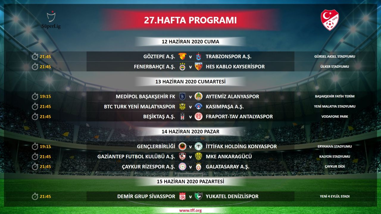 12 Haziran'da başlayacak Süper Lig'de 5 haftalık program açıklandı
