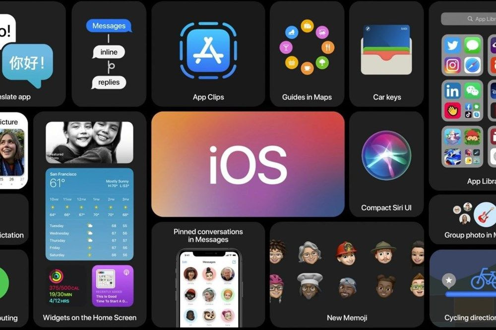 Apple'dan iOS 14 ile gelen yeni özellikler neler? Güncelleme geldi