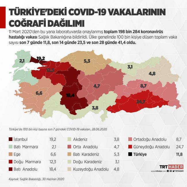 Türkiye'nin koronavirüs durum raporu açıklandı! Ölüm oranının en yüksek olduğu bölgeler