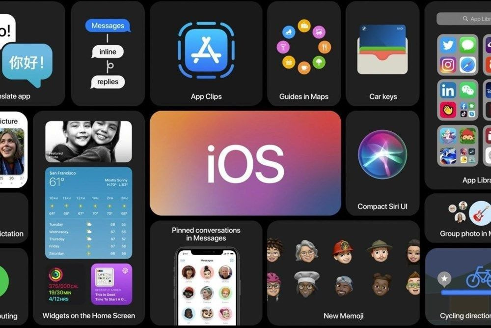 iOS 14 ortaya çıkardı! İşte iPhone'larda casusluk yapan uygulamalar
