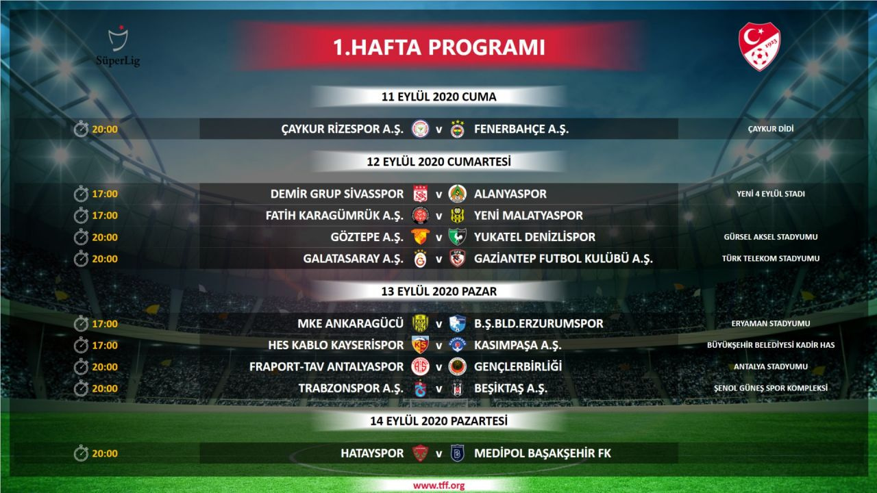 Süper Lig'de ilk 4 haftanın programları açıklandı
