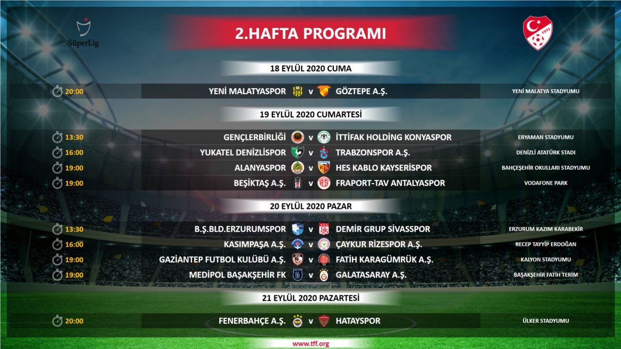 Süper Lig'de ilk 4 haftanın programları açıklandı