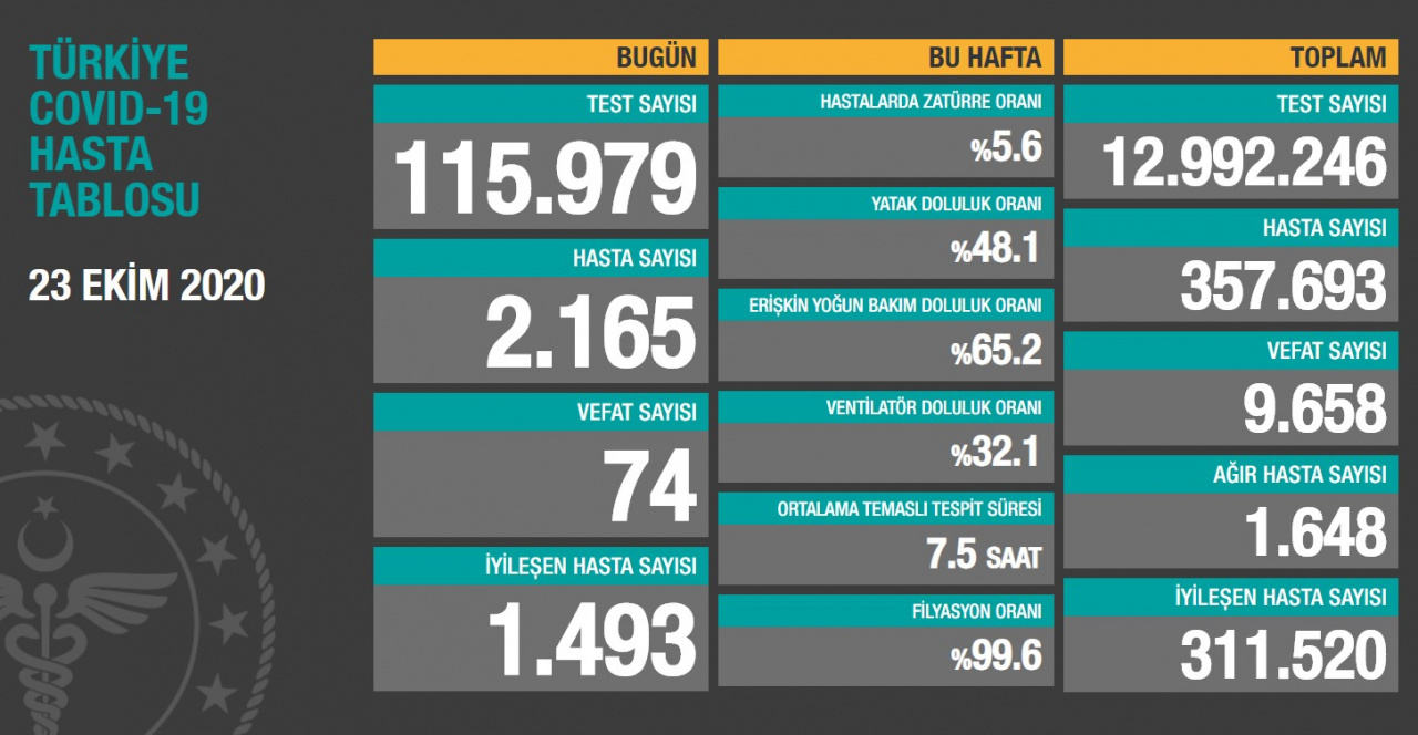 Gaziantep Te Cuma Namazi Saat Kacta Gaziantep Cuma Namazi Saati Ve Namaz Vakitleri