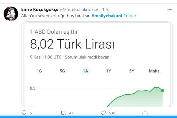 Berat Albayrak'ın istifası kabul edilince sosyal medyada paylaşım rekoru kırıldı