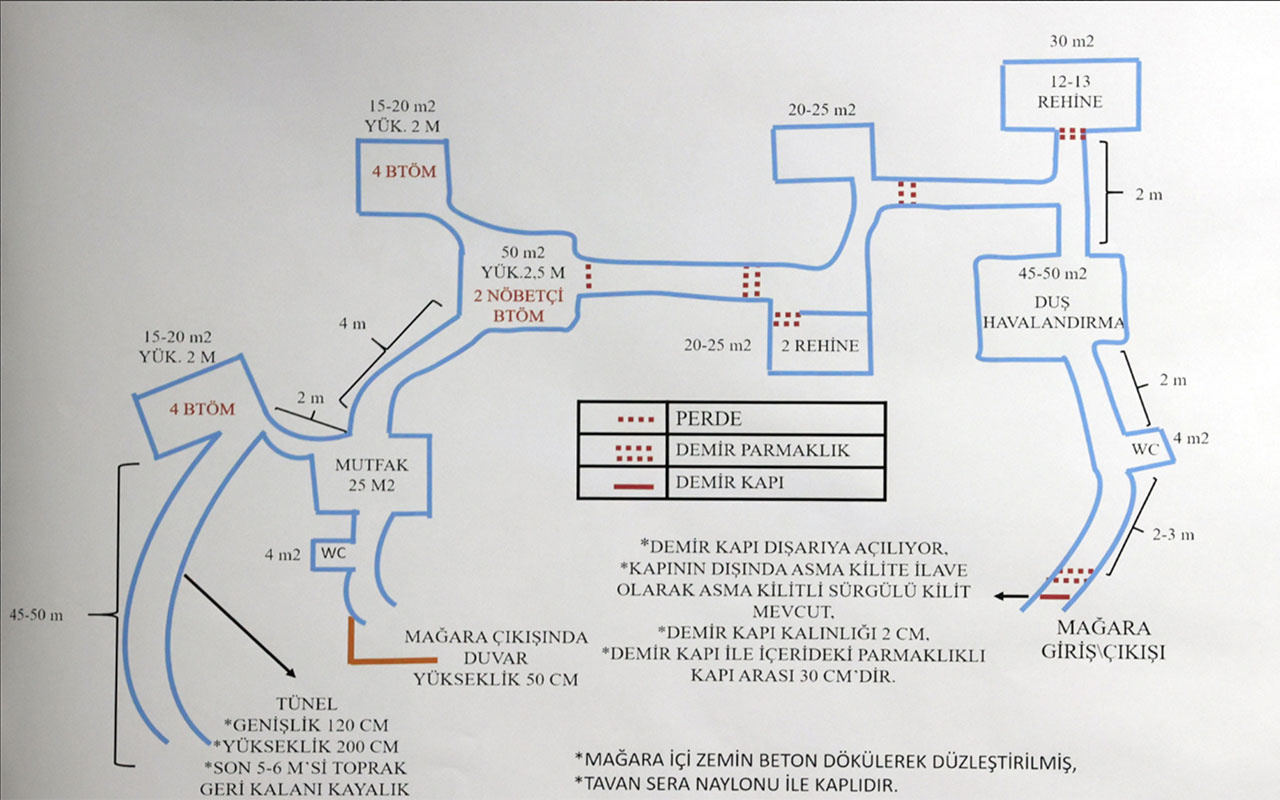 Mağara katliamında şehit olanlardan birinin daha kimliği belli oldu! İşte 12 şehidin kimlikleri