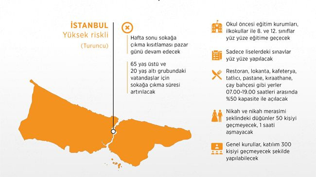 İstanbul, Ankara ve İzmir'de koronavirüs tedbirleri