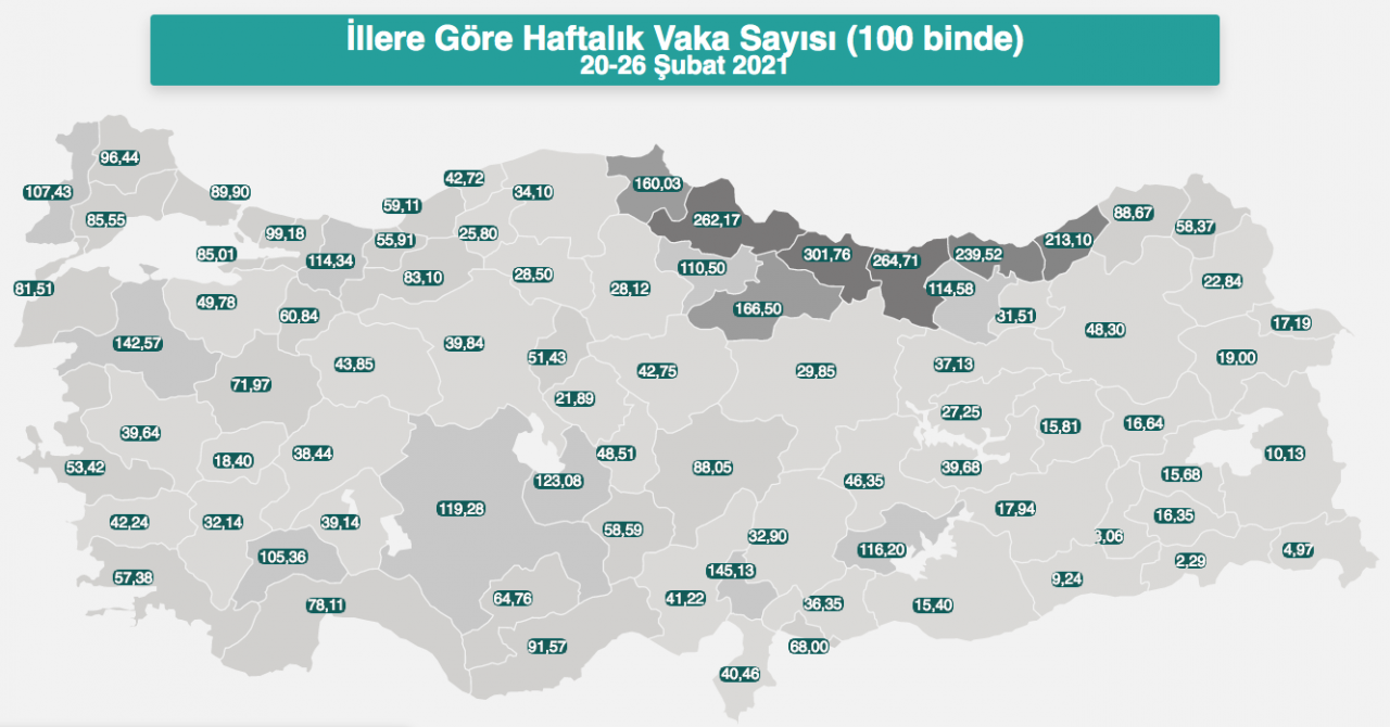 Bolu’da durum çok fena! Vaka sayısı 3 haftada ikiye katlandı