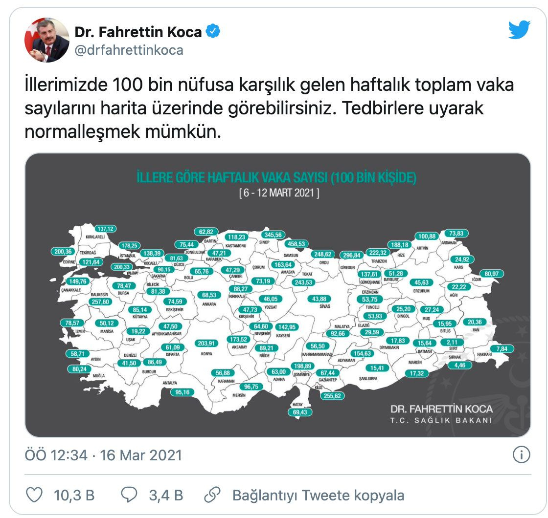 Samsun rekora koşuyor Sağlık Bakanı Fahrettin Koca Covid-19 haritasını paylaştı
