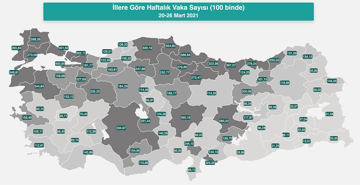 İstanbul'da korona 6 kat arttı! Haritada mavi il kalmadı günlük vaka sayısında yeni rekor