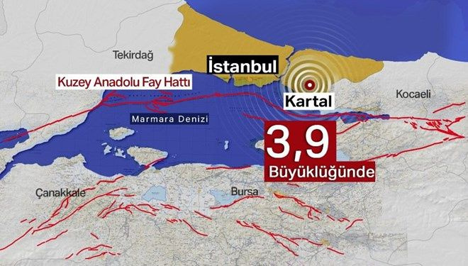 İstanbul'daki deprem büyük depremin öncüsü mü? Uzmanlardan çarpıcı yorumlar