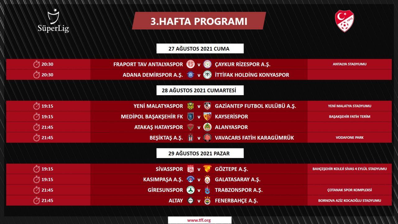 Süper Lig'de ilk 3 haftanın programı açıklandı