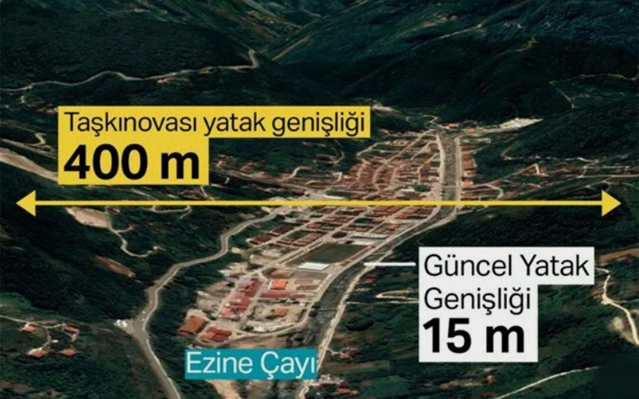 Kastamonu Bozkurt'ta 400 metrelik dere yatağı 15 metreye kadar daraltılmış