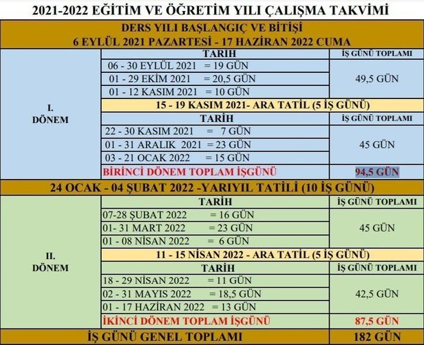 1. sınıflar okula ne zaman başlıyor 2021 uyum günleri zorunlu mu?