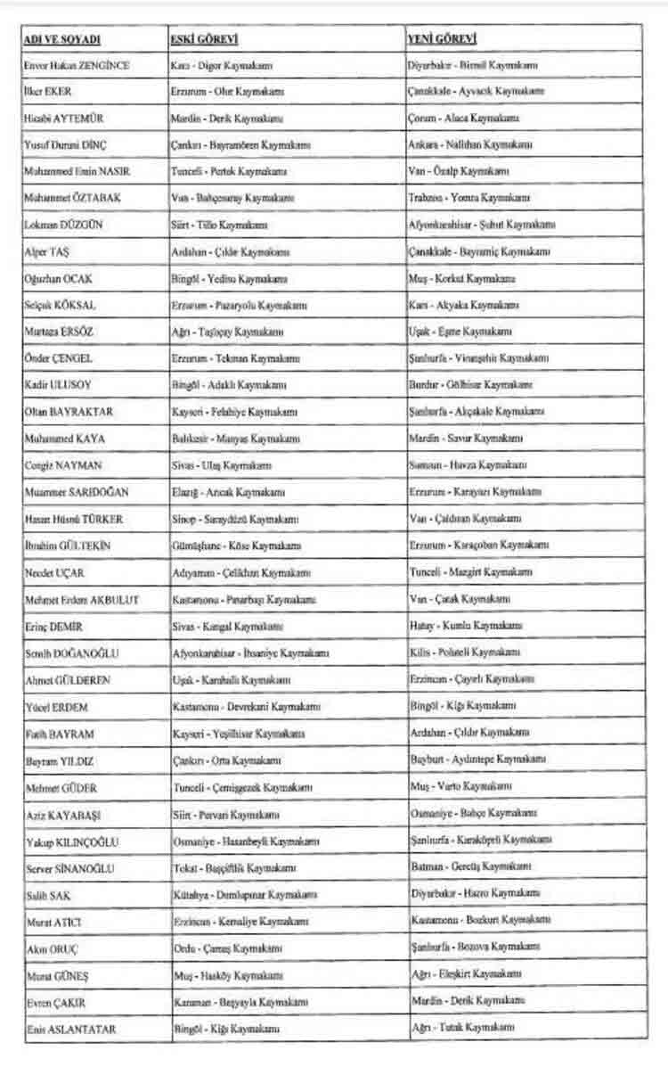 Mülki idare amiri ne demek ne iş yapar yeni mülki idare amirleri kararnamesi