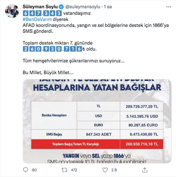 İçişleri Bakanı Süleyman Soylu'dan destek kampanyası açıklaması! Kaç para toplandı?