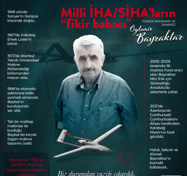 Canan Bayraktar kaç yaşında aslen nereli Özdemir Bayraktar eşi kimdir?