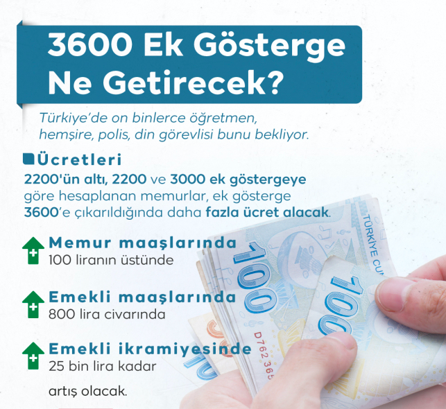 hemsire maaslari 3600 ek gosterge ile kac para olacak yeni zam internet haber hemsire maaslari 3600 ek gosterge ile kac para olacak yeni zam internet haber