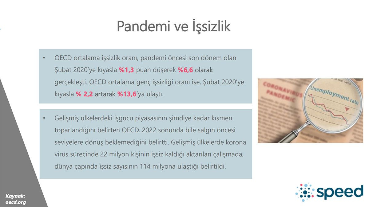 Türkiye'nin DNA'sı çıkarıldı! Vatandaşın ekonomisi nasıl? 2022'den neler bekliyor?