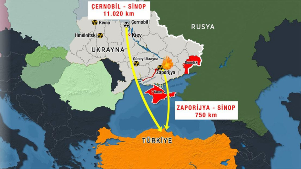 Ukrayna nükleer sızıntısı Türkiye'yi vurur mu? Bünyamin Sürmeli korkuttu Orhan Şen haritayla gösterdi