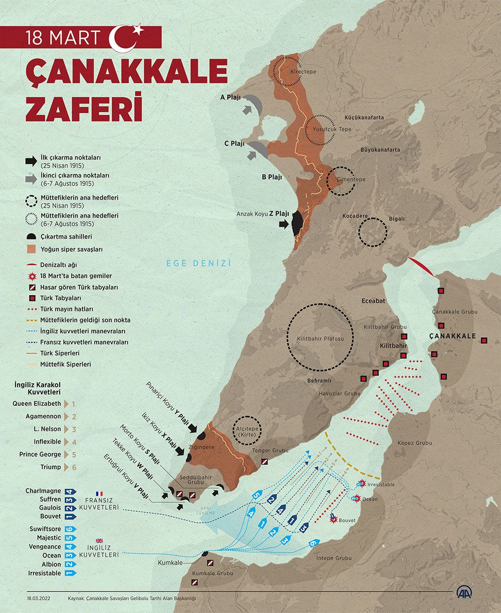 Çanakkale Zaferi'nin 107. yılı gururla!...