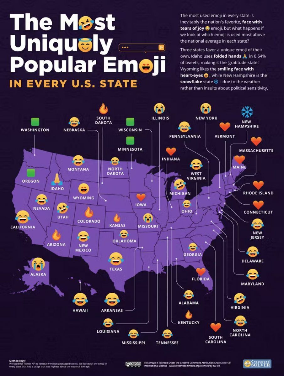 Türkiye'nin en çok kullandığı emoji açıklandı! 75 ülkeyle aynı emojiyi kullanıyoruz
