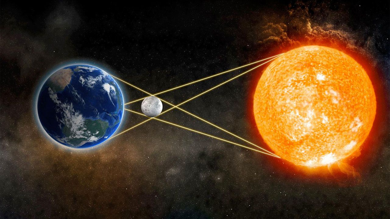 Güneş tutulması cinsel hayatı altüst edecek Dinçer Güner'in 25 Ekim Güneş tutulması kehaneti