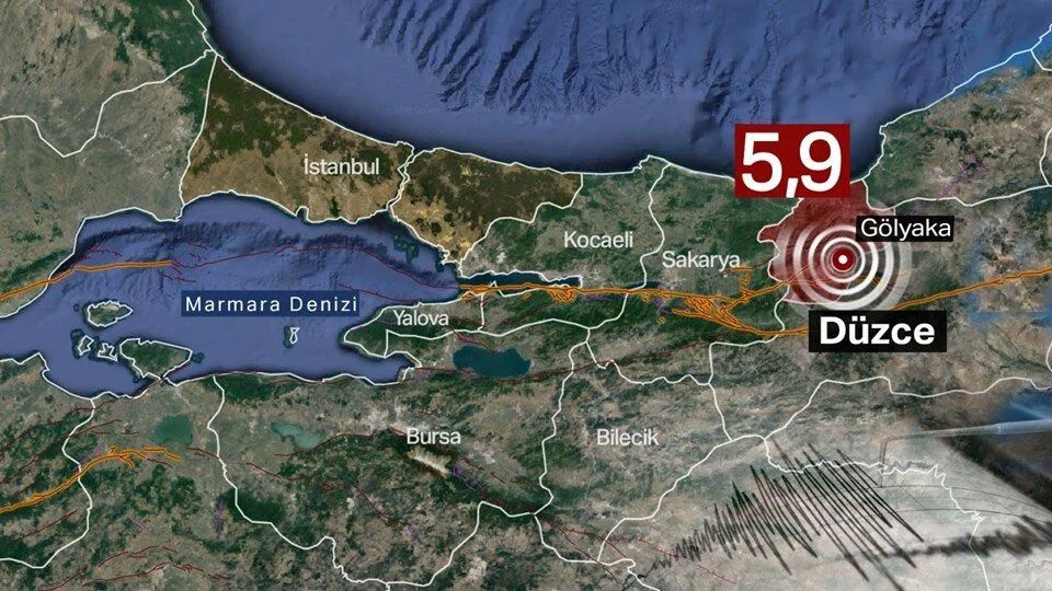 Deprem sonrası Düzce merkez ile Gölyaka birbirinden 20 santimetre uzaklaştı