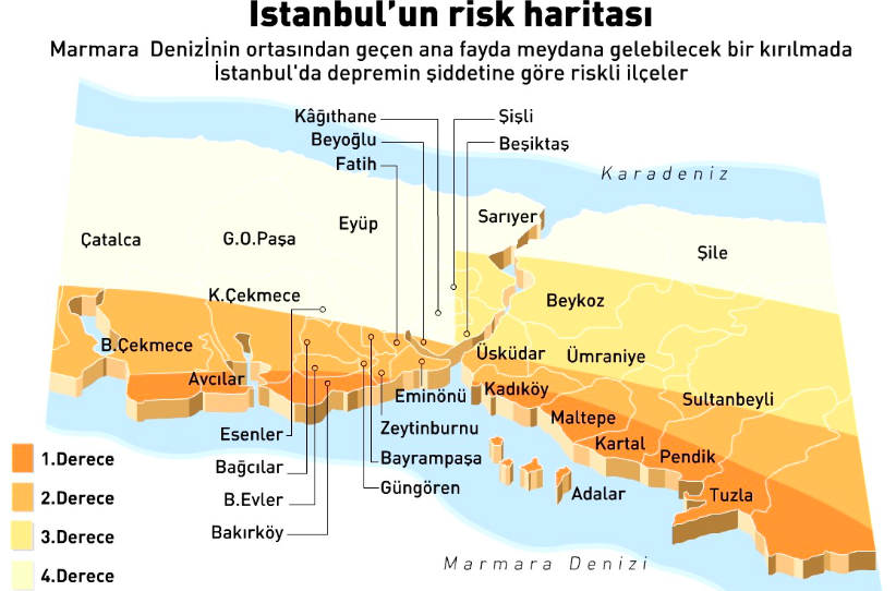 Celal Şengör açıkladı! İstanbul'da bu ilçelerde deprem 9 şiddetince olacak 2 dakika sürecek
