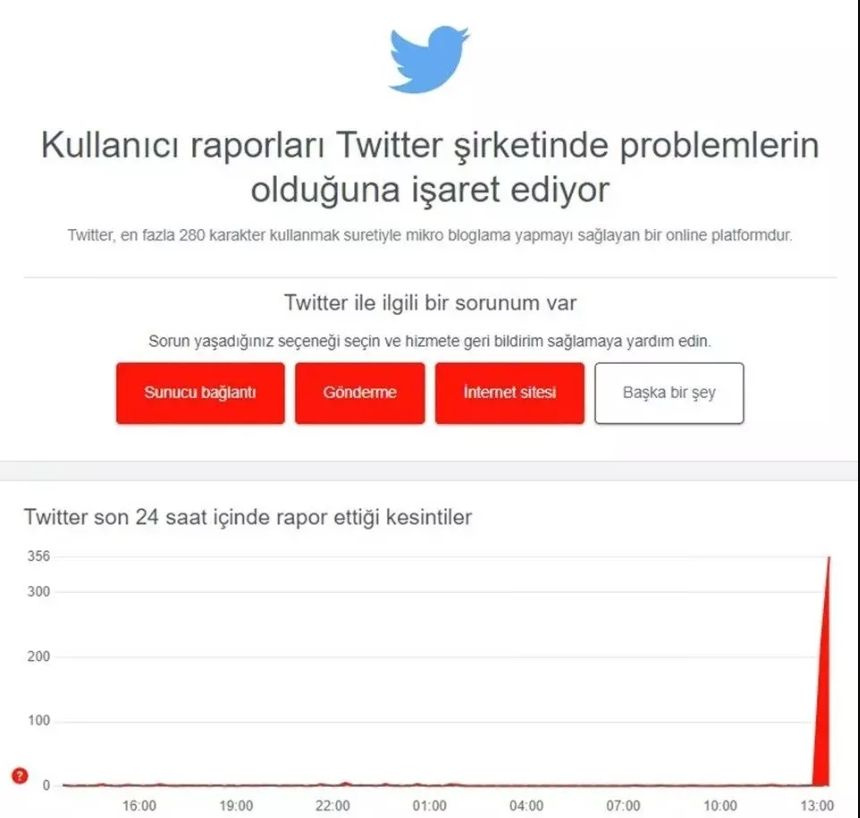 Twitter çöktü mü, neden açılmıyor? 1 Mart 2023 Twitter'da erişim sıkıntısı