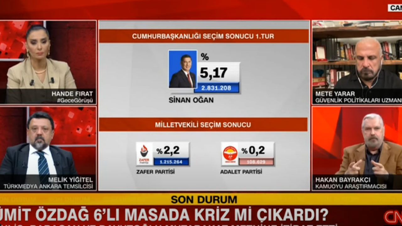 Seçimi bilen Hakan Bayrakçı Ümit Özdağ'ın Kılıçdaroğlu'na desteği sonrası seçimin kazanan adayını açıkladı