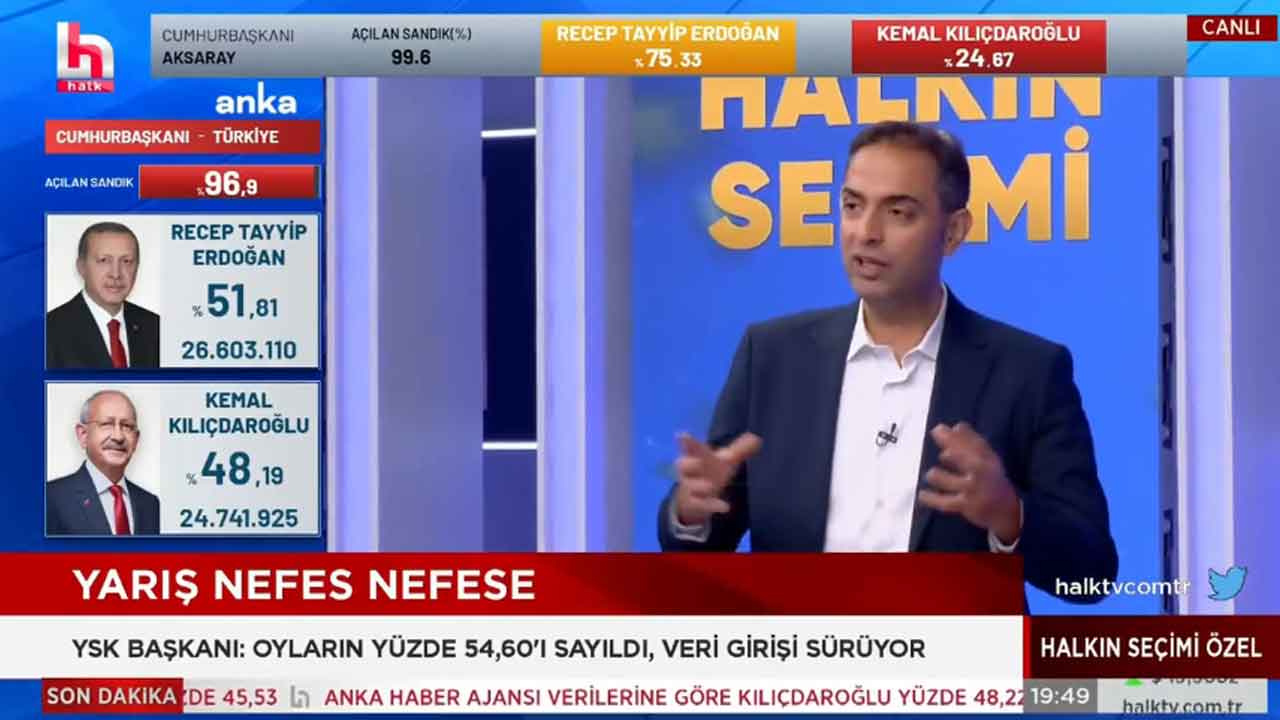 Murat Ağrıel'in Halk TV'de yaptığı yorum olay oldu: Erdoğan’ın oy oranı Türkiye’nin genelini kapsamıyor"